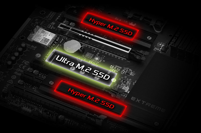 PCIe Gen4 x4 for SSD